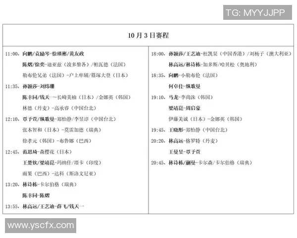 重庆乒乓球队在大满贯赛事中的节奏与表现分析